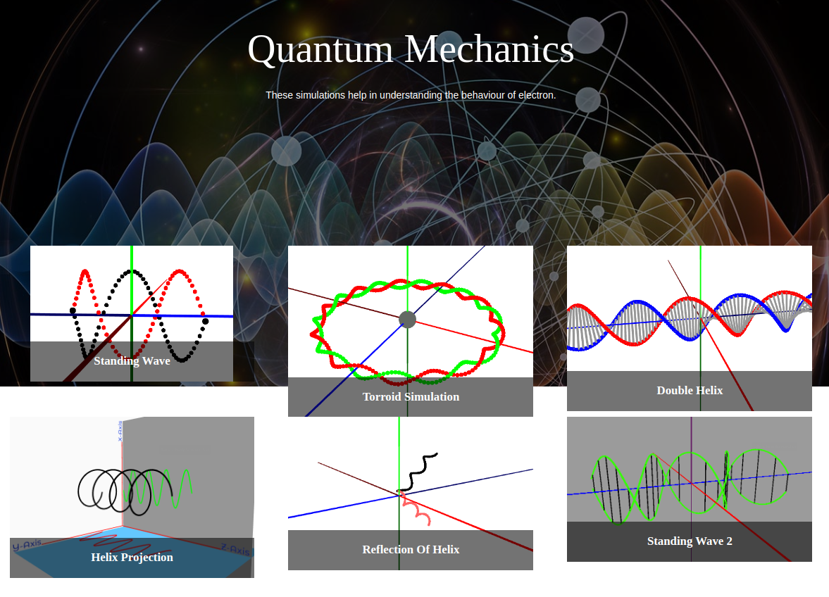 Quantum Mechanics Simulations for Research Paper